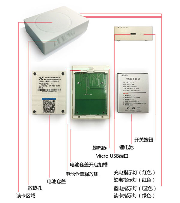 华旭J10B蓝牙内置式身份证阅读器