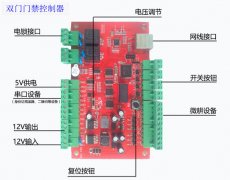 东控网络云身份证门禁系统EC8000