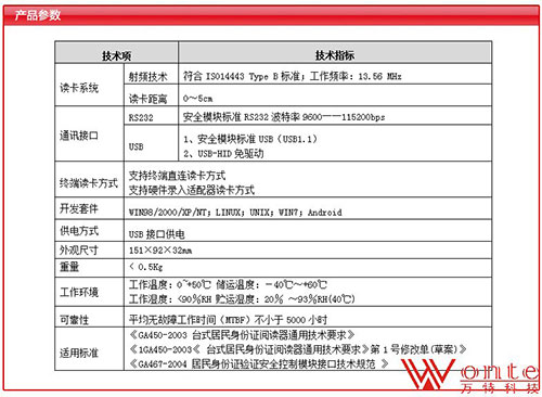 国腾身份证读卡器GTICR100-02产品参数