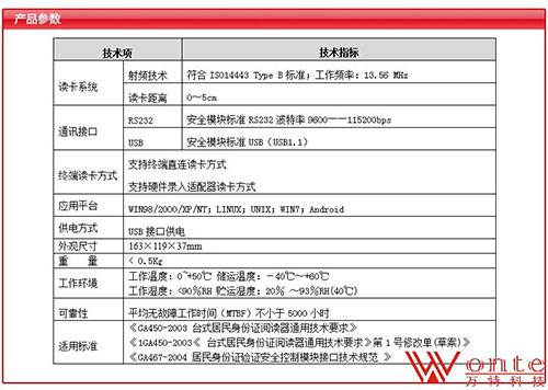 国腾身份证读卡器GTICR100-01B