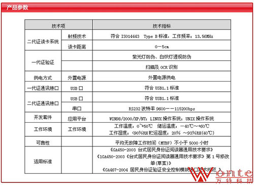 国腾GTICR100-05二代身份证读卡器 兼容一二代身份证