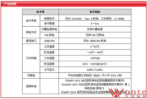 二合一身份证读卡器国腾GTICR100A