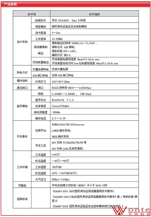 GTICR100L-02国腾蓝牙读卡器