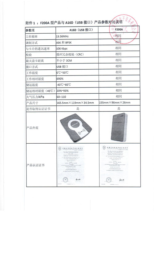 新中新F200A台式居民身份证阅读机具阅读器